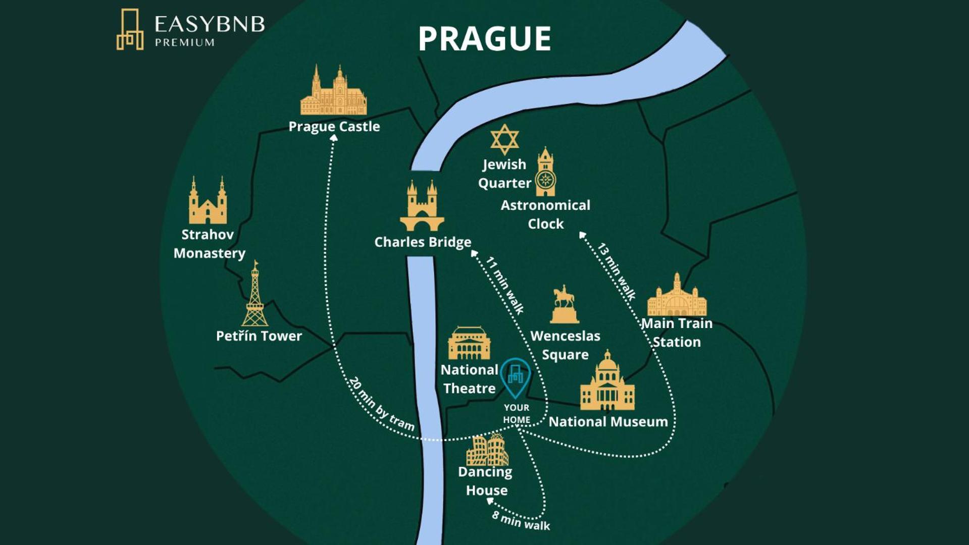 Apartment Boho Renovated Close To National Theather Prag
